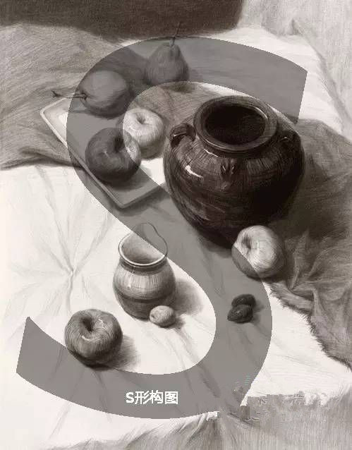 高分卷必须具备的素描静物构图方式 高分卷必须具备的素描静物构图方式